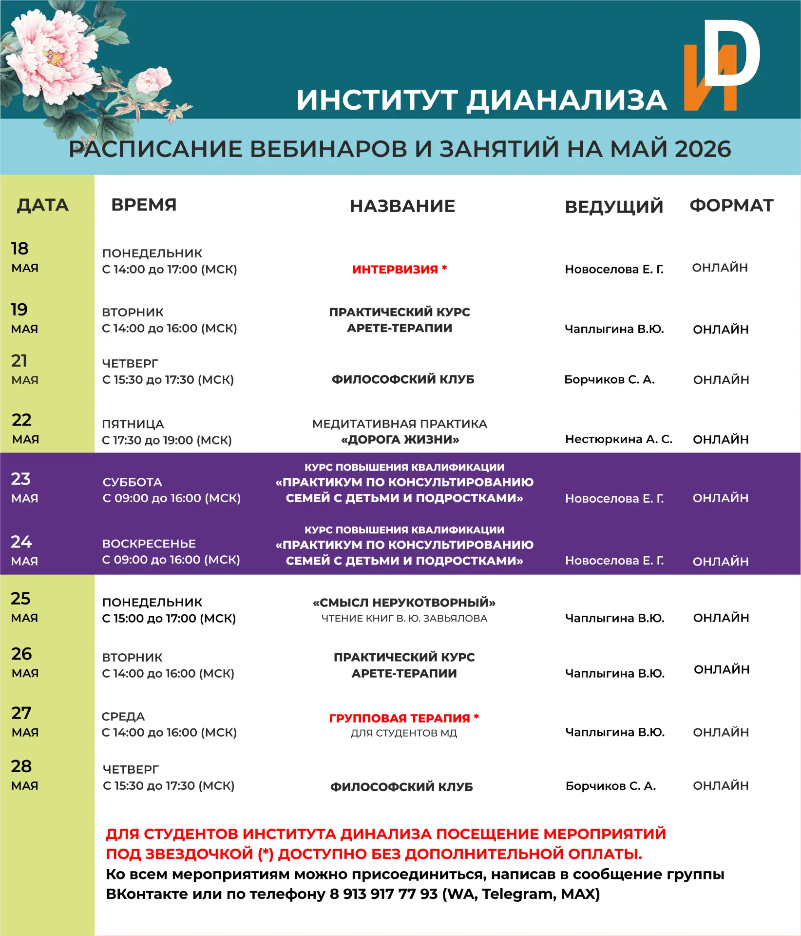 Медиа публикации