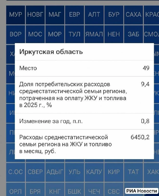 Иркутская область занимает 49-е место в рейтинге российских регионов по доле расходов н...