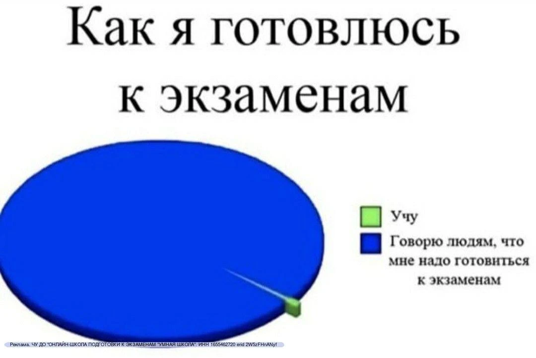 возможно, прямо сейчас ты вообще не задумываешь о подготовке к экзаменам… 😬🥴
😳 но есть ощущение, 
