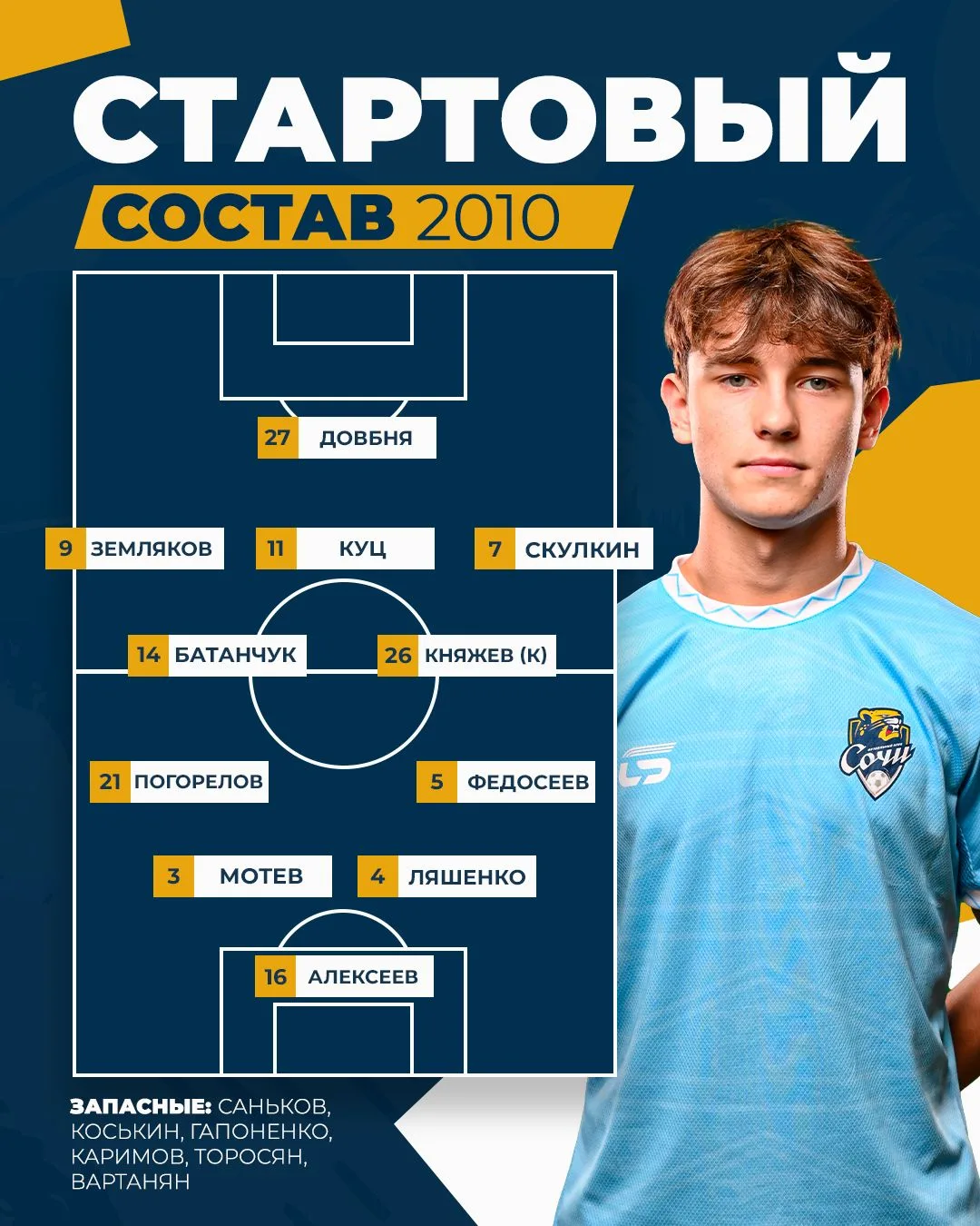 ⚡️ Наш состав на второй матч игрового дня ЮФЛ Юг (2010)