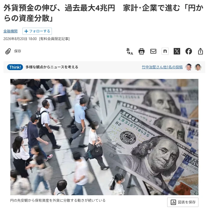 Японцы массово продают собственную валюту, пишет «Никкэй Симбун».