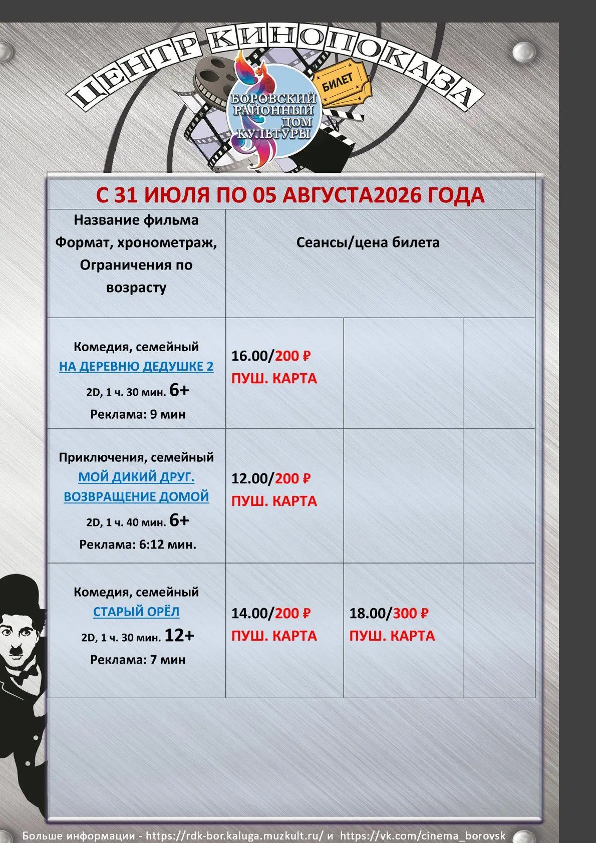 Медиа публикации