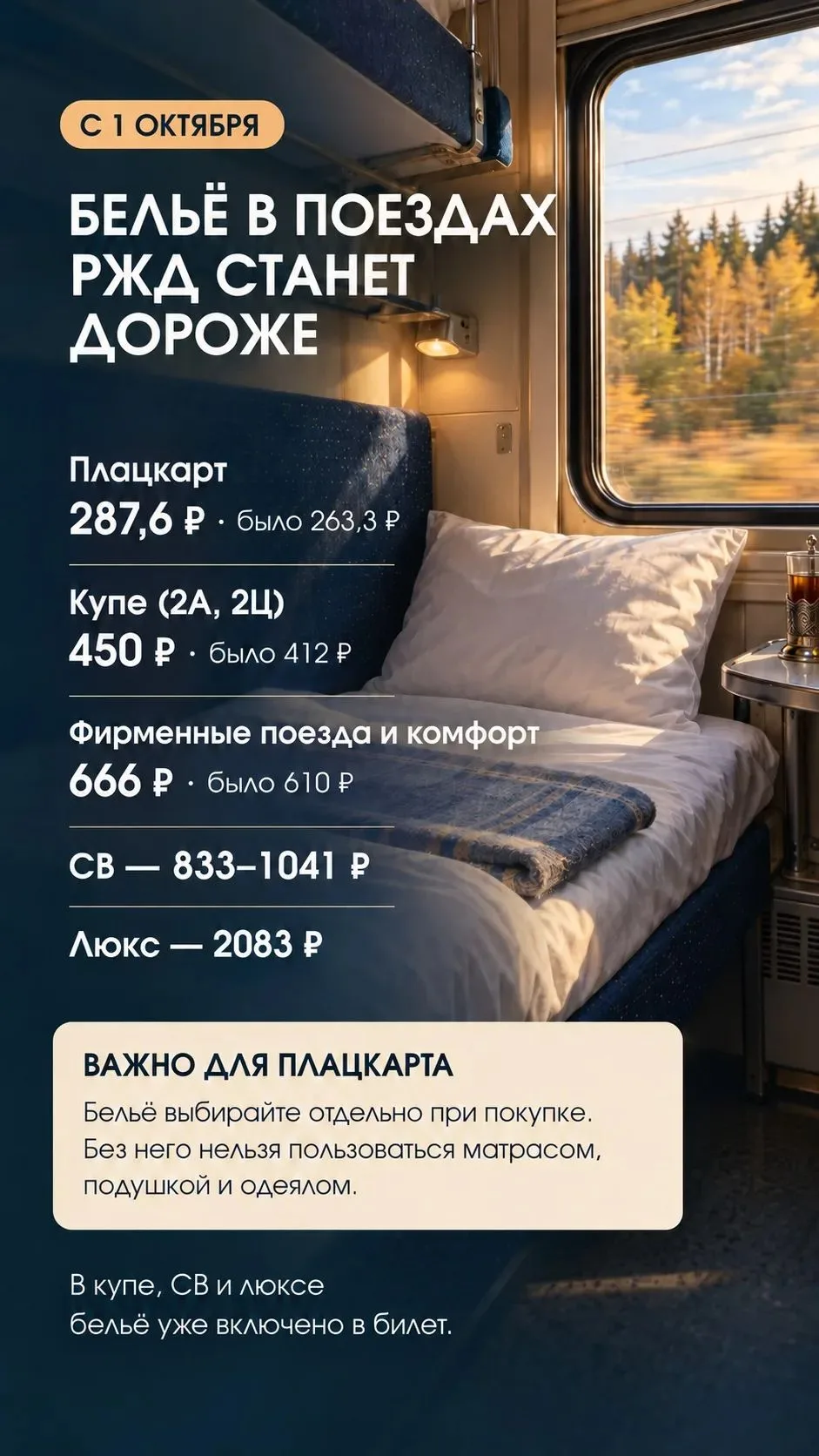 🚇РЖД с 1 октября повысят плату за постельное белье