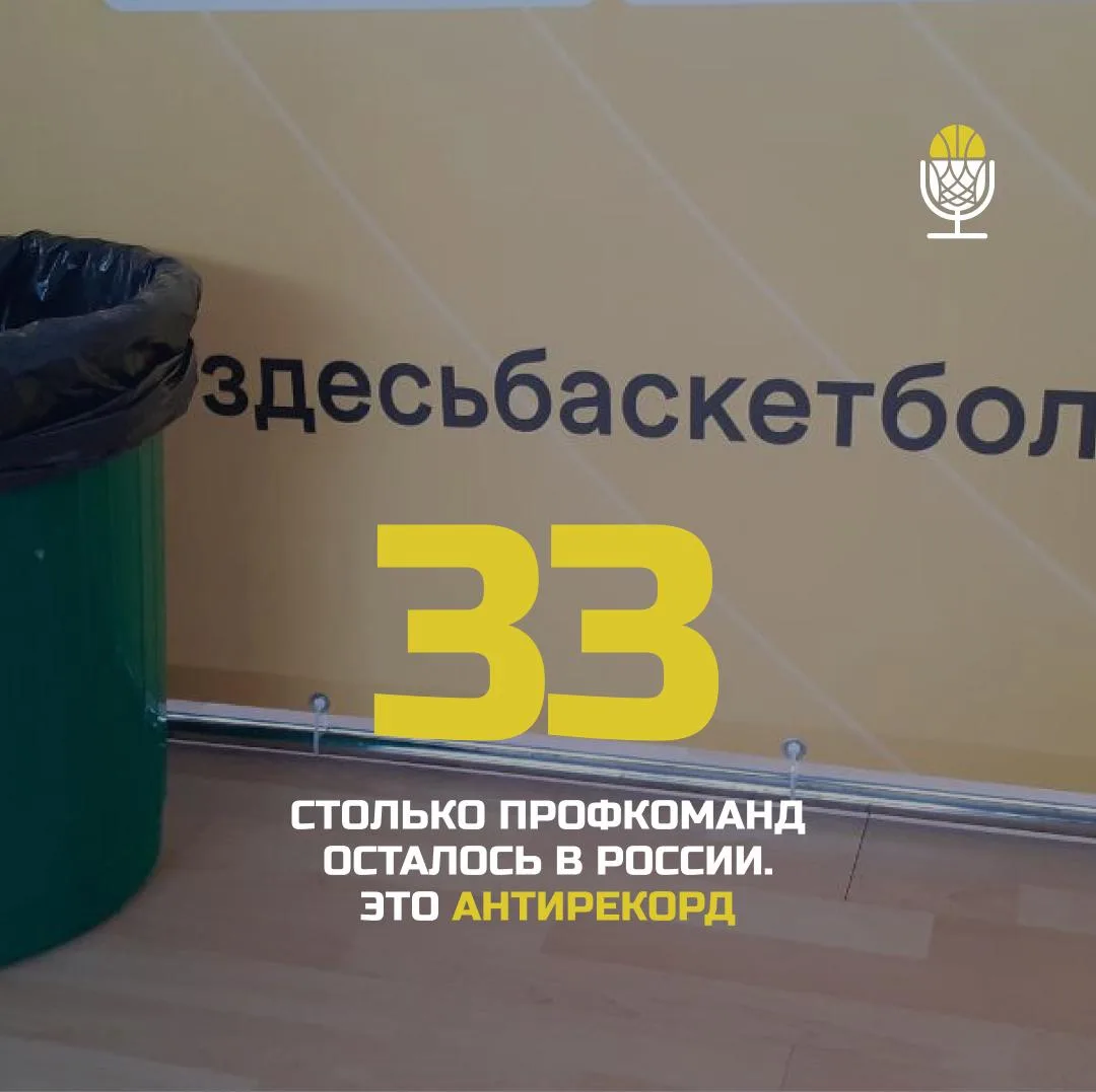😢 В новом сезоне в России будет 33 мужские профессиональные команды. Это повторение ан...