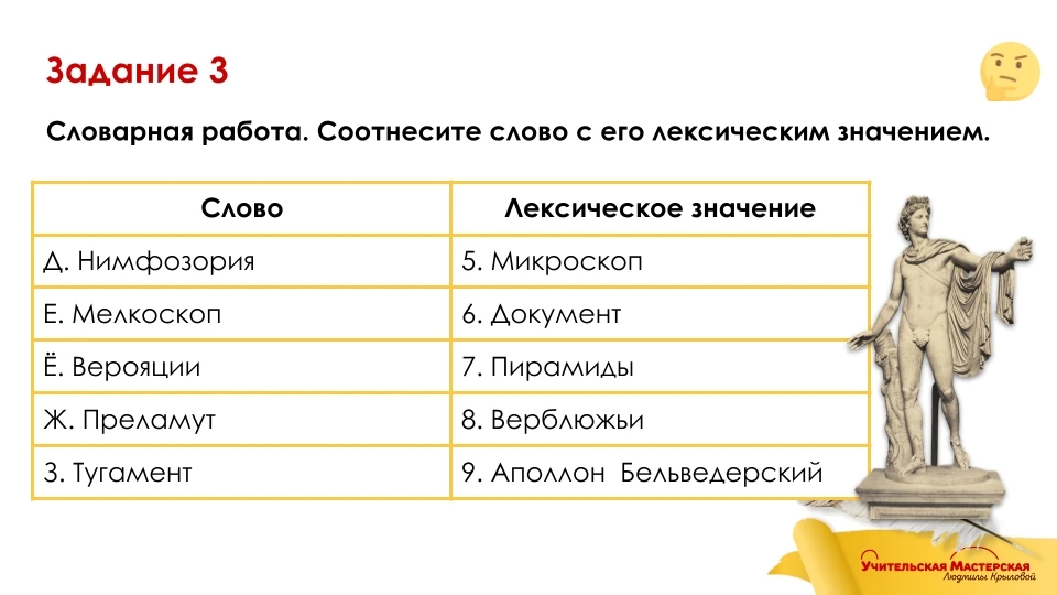 эпизоды произведения, расположите их рандомно, предложите ученикам пронумеровать картин...