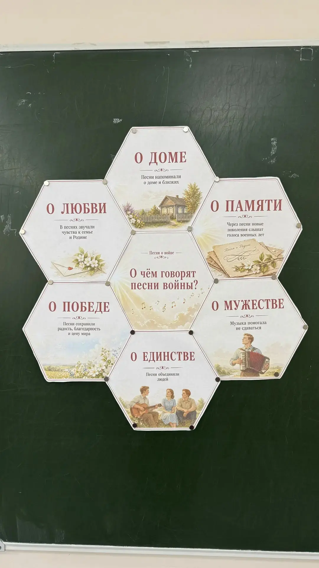 💫Сегодня, 4 мая, в нашей школе  состоялся очередной урок из цикла «Разговоры о важном».  ⭐️В преддве