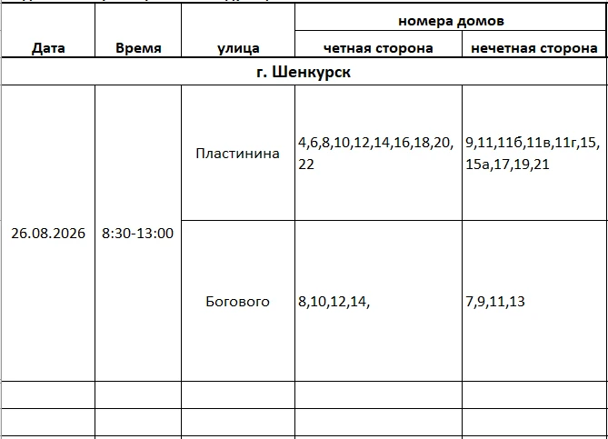 ❗Отключения электроэнергии