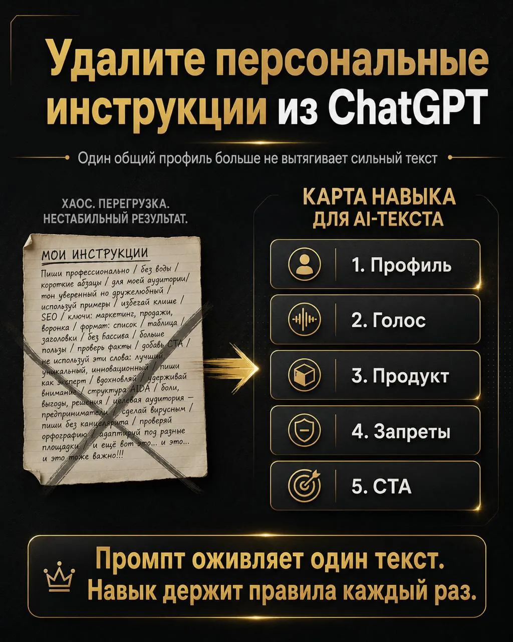 ❌УДАЛЯЙТЕ ПЕРСОНАЛЬНЫЕ ИНСТРУКЦИИ из ChatGPT.