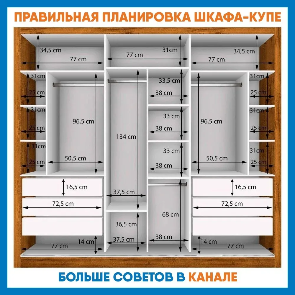 Правильная планировка шкафа.