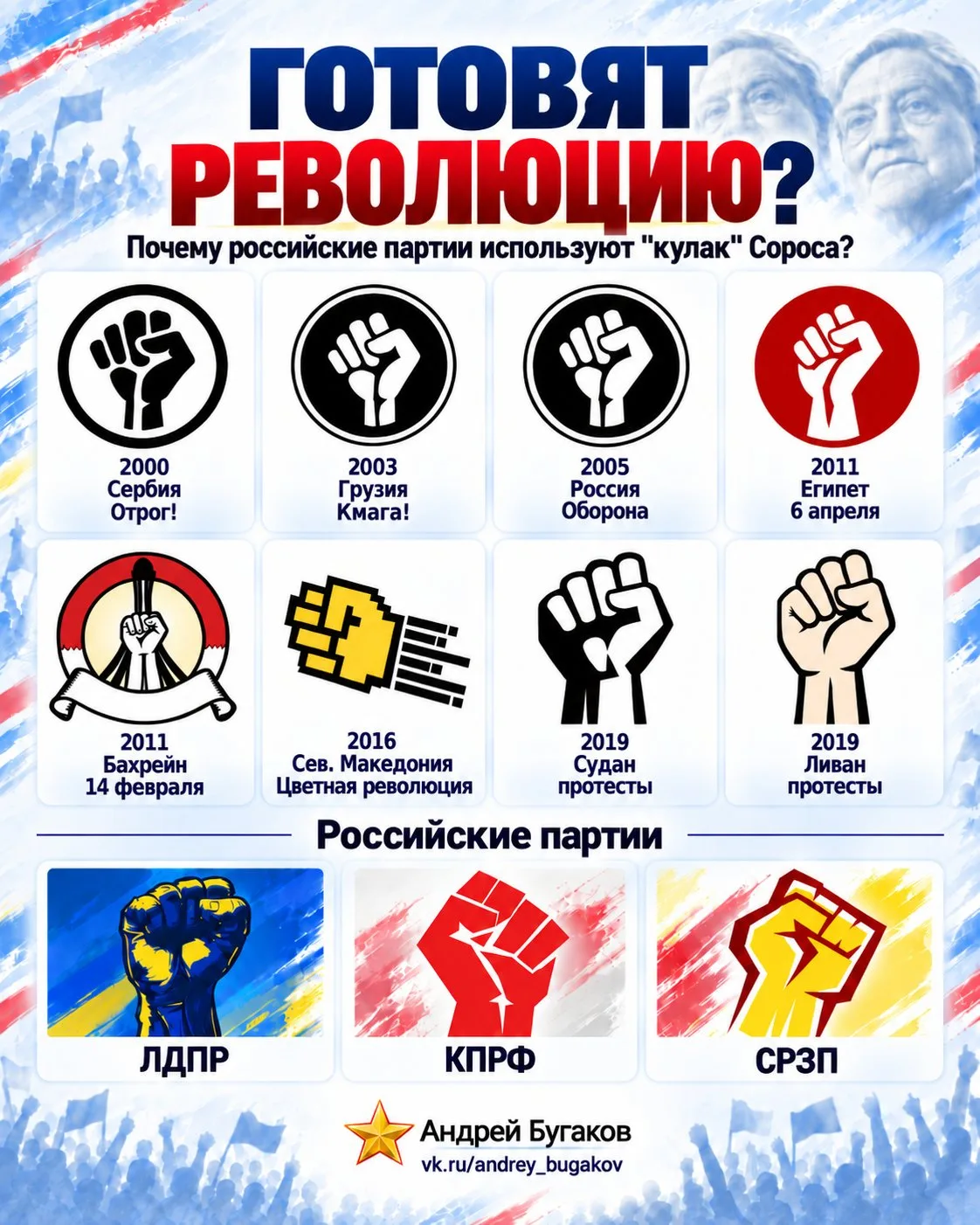Обнаружил на сайте ЛДПР "кулак Сороса" прямо на главной странице.