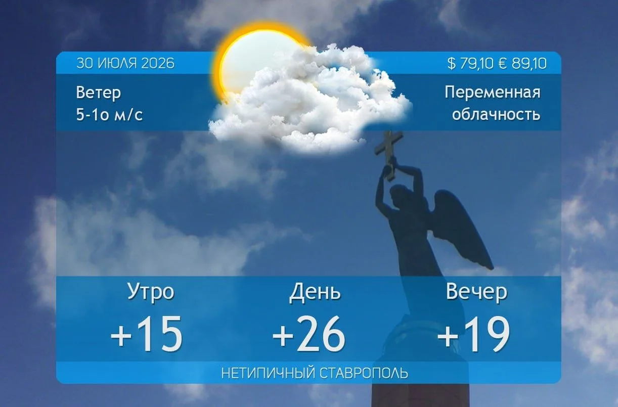 Погода на 30 июля