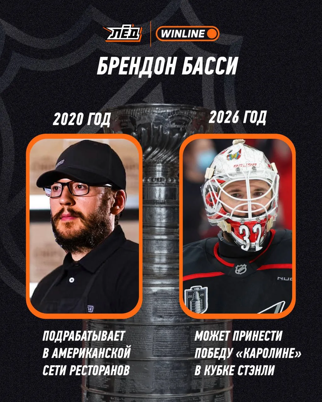 Неплохой такой апгрейд за 6 лет получился 👏

❤️ — он точно заслуживает этот кубок

🏆 WINLINE ДЕЛАЕ