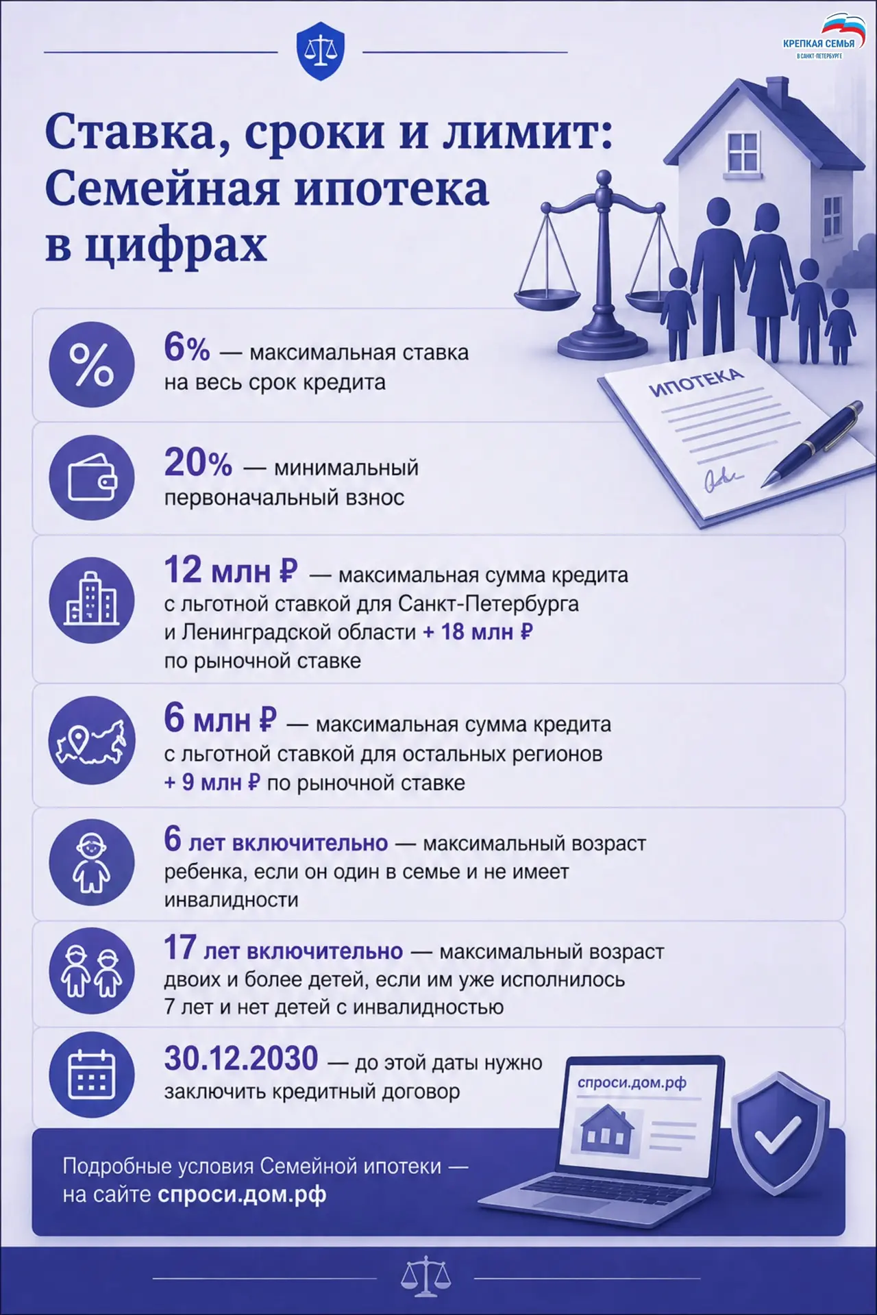 В рубрике «Юридический ликбез» с ведущим Всеволодом Беликовым расскажем о семейной ипот...