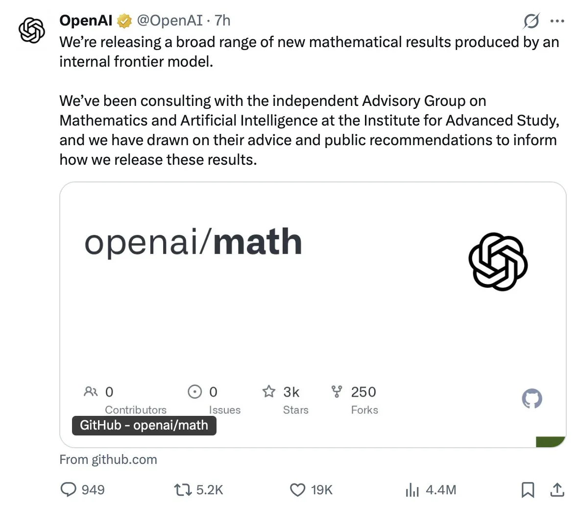 OpenAI выложила 722 математические работы невыпущенной модели