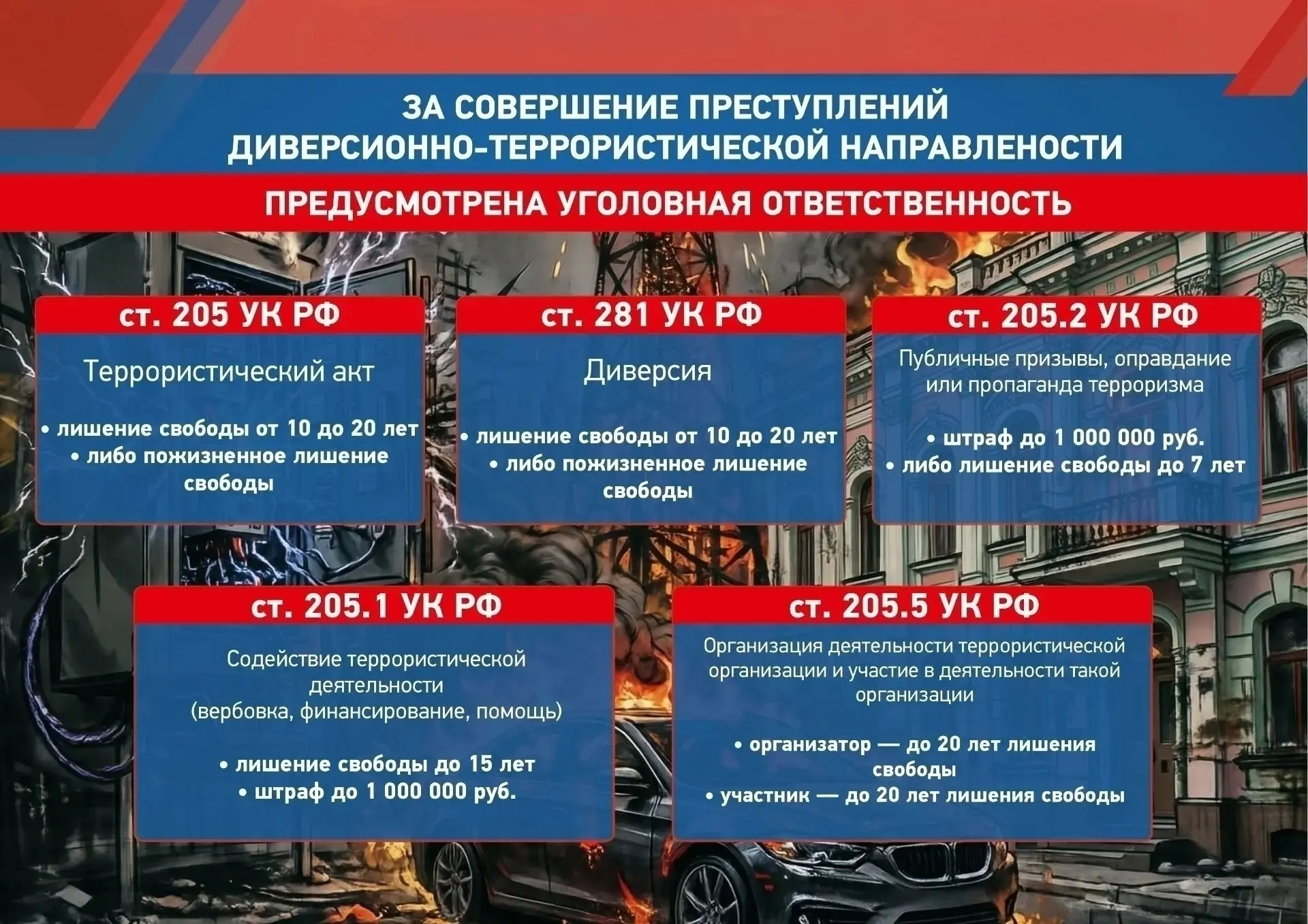 🛡️ Важная информация для родителей и обучающихся!