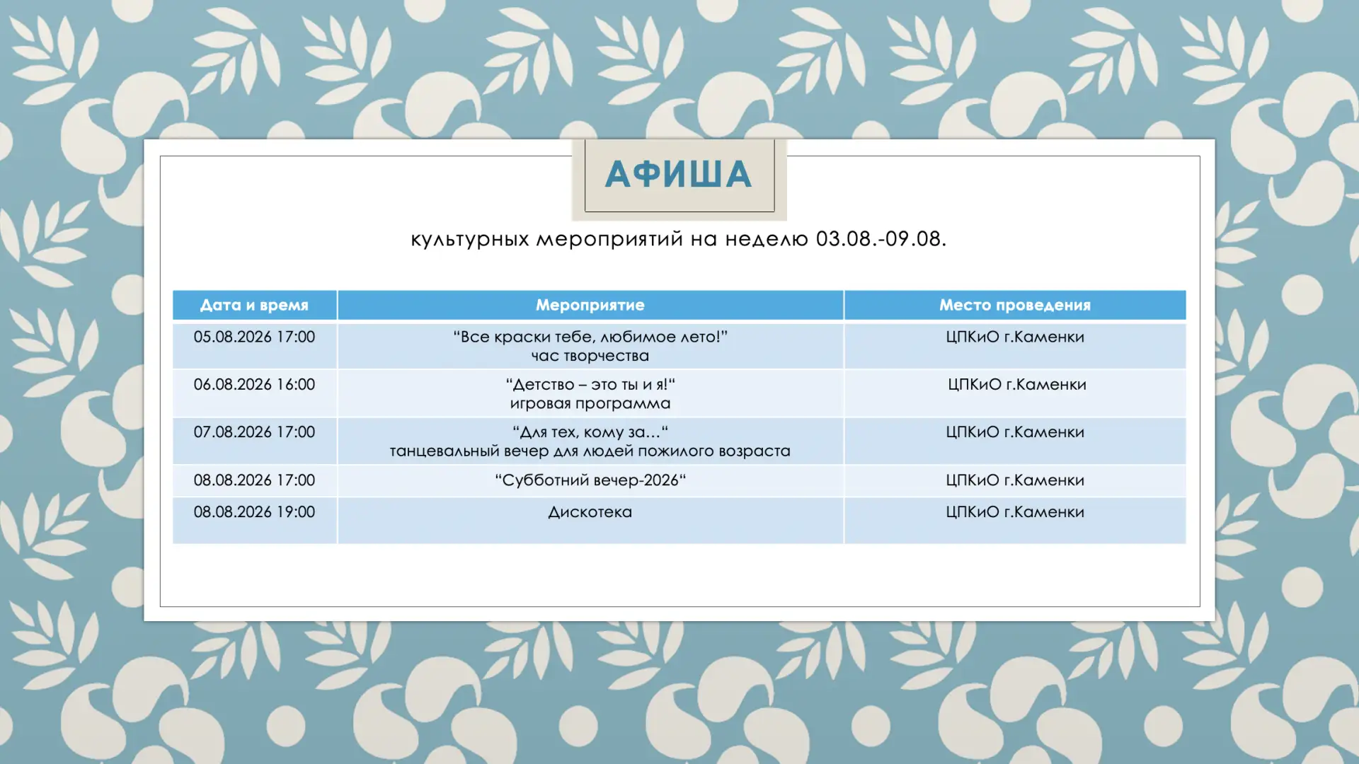 Медиа публикации