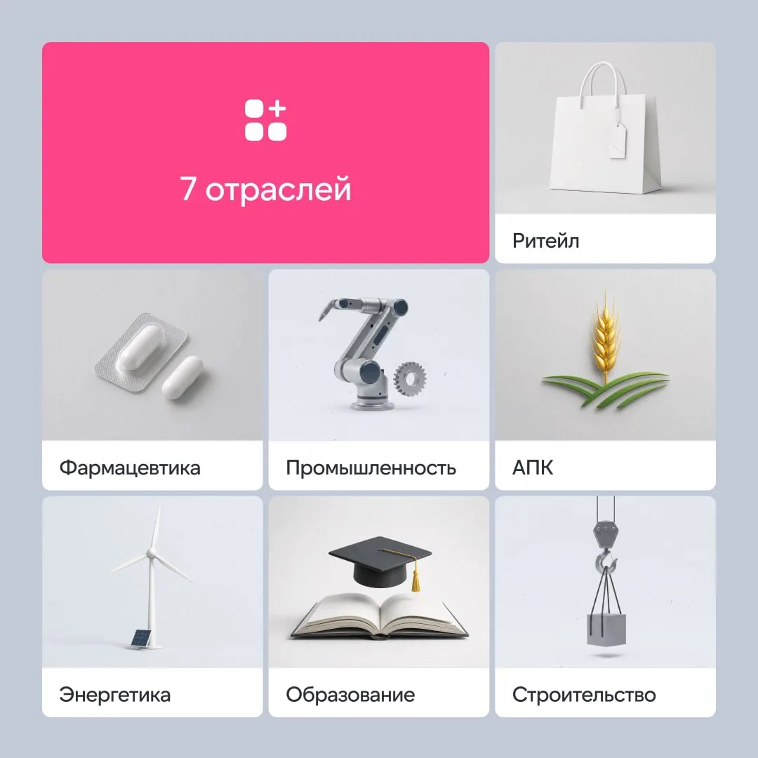 7 отраслей, в которых DAM-система окупается быстрее всего