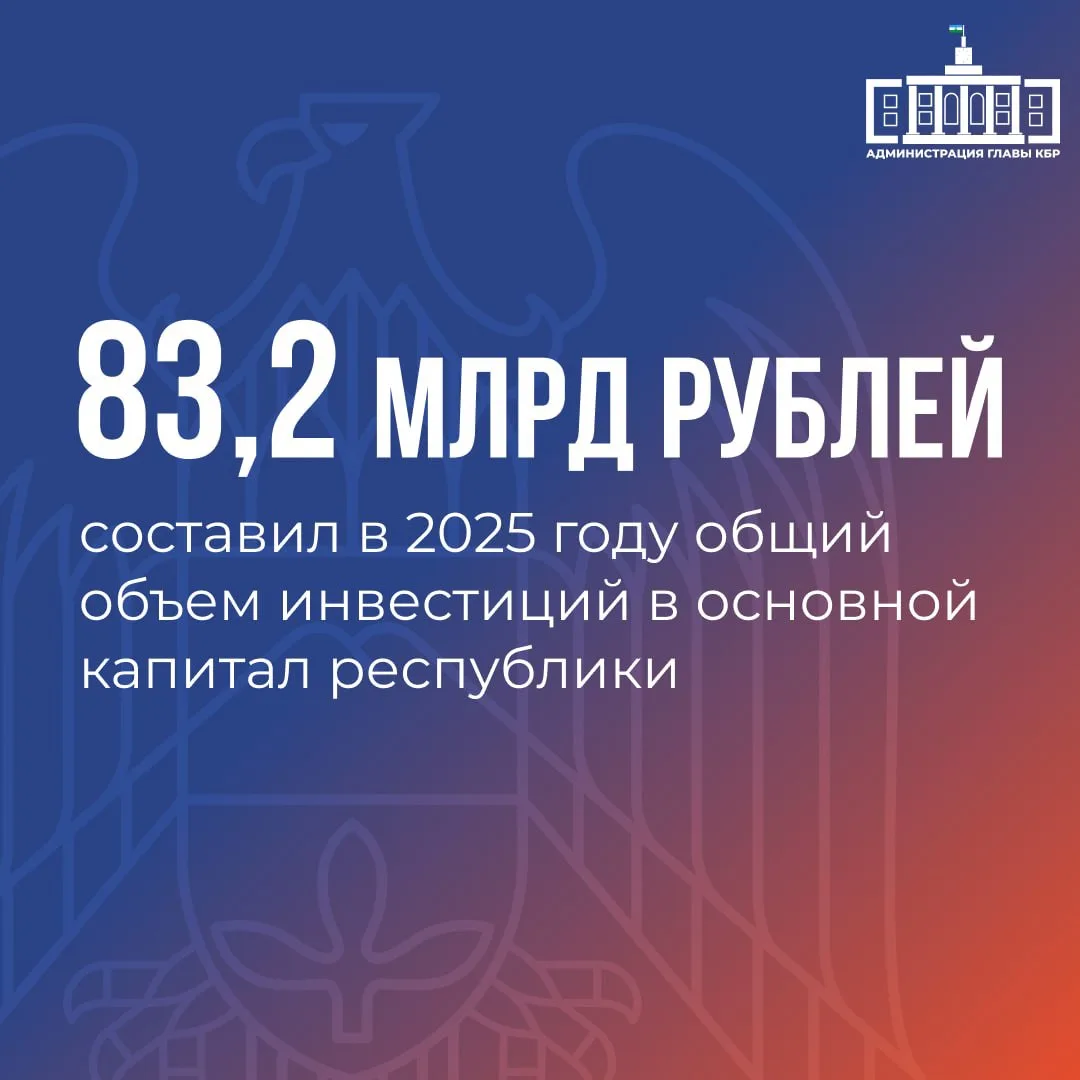 Инвестиции как ключевой фактор экономического роста региона