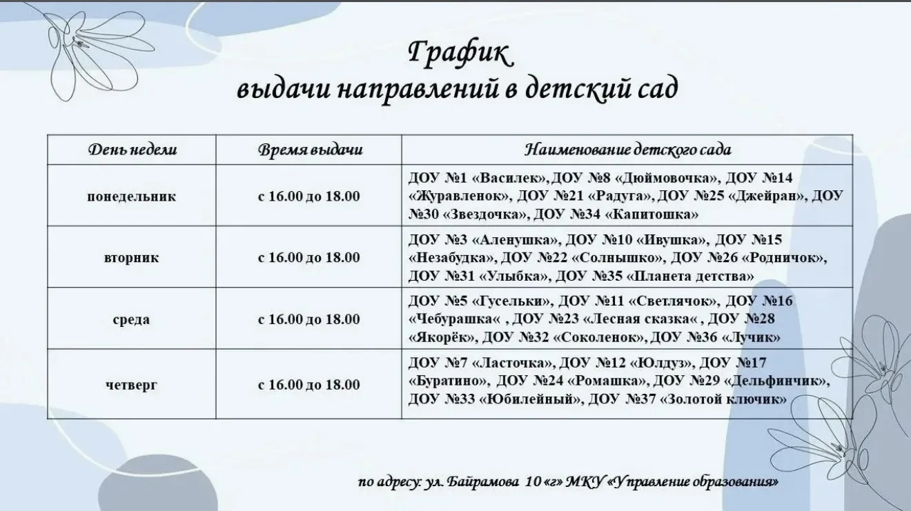 ‼️Уважаемые родители (законные представители) детей дошкольного возраста!

‼️Обращаем ваше внимание 