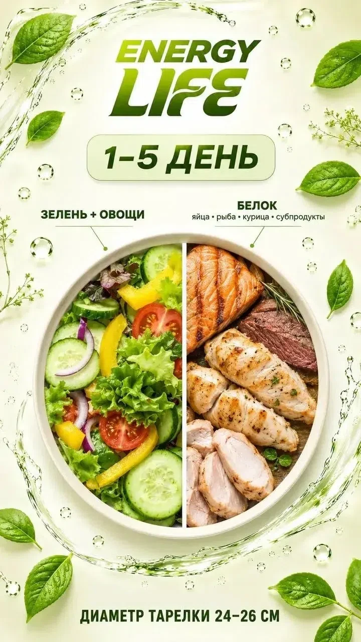 🍽 ЧТО МЫ ЕДИМ НА МАРАФОНЕ?