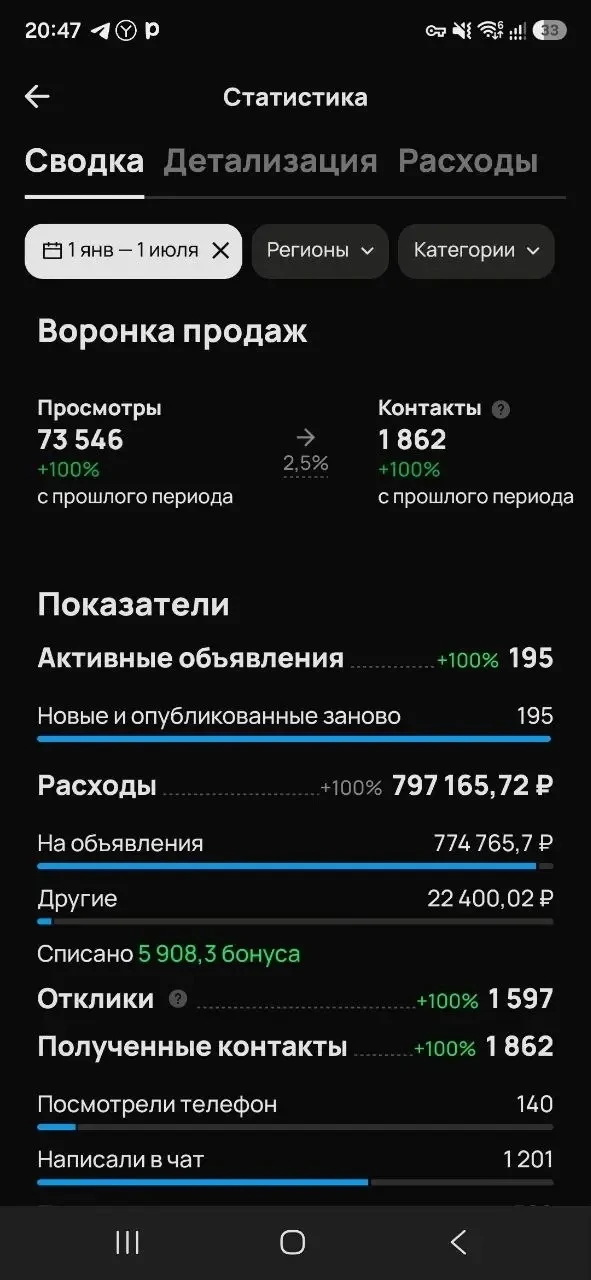 Медиа публикации