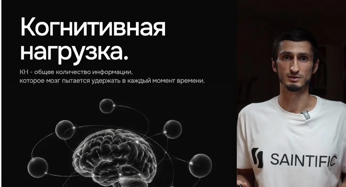 Что такое когнитивная нагрузка? Как выйти из состояния хаоса и откуда он берется в голо...