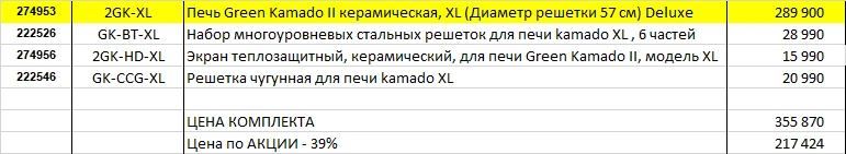 В таблице привели пример.. 3-х основных моделей