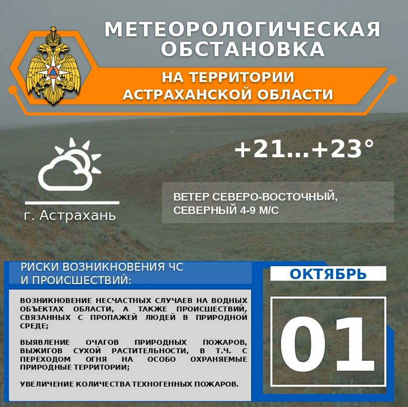 Метеорологическая обстановка на 1 октября🍁