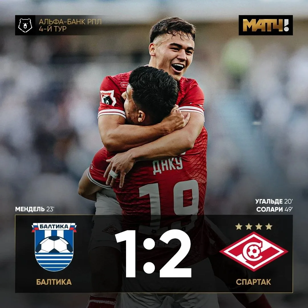 Первая голевая Даку за Спартак🔴⚪ стала предшественницей тяжелейшей победы красно-белых...