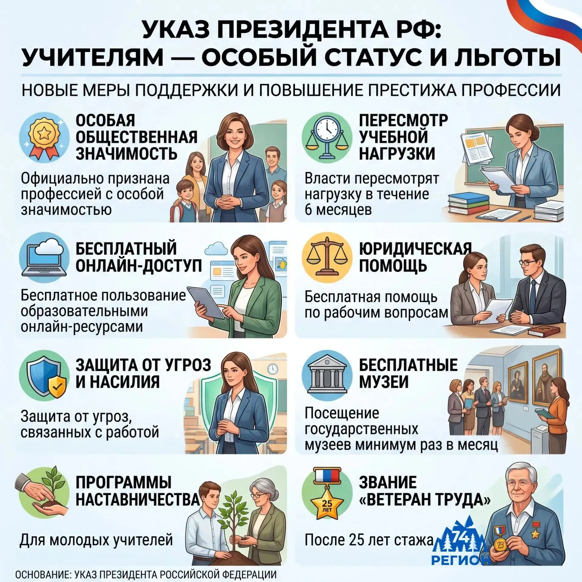👩‍🏫 Владимир Путин подписал указ о поддержке учителей

Теперь у педагогов появится особый статус, 