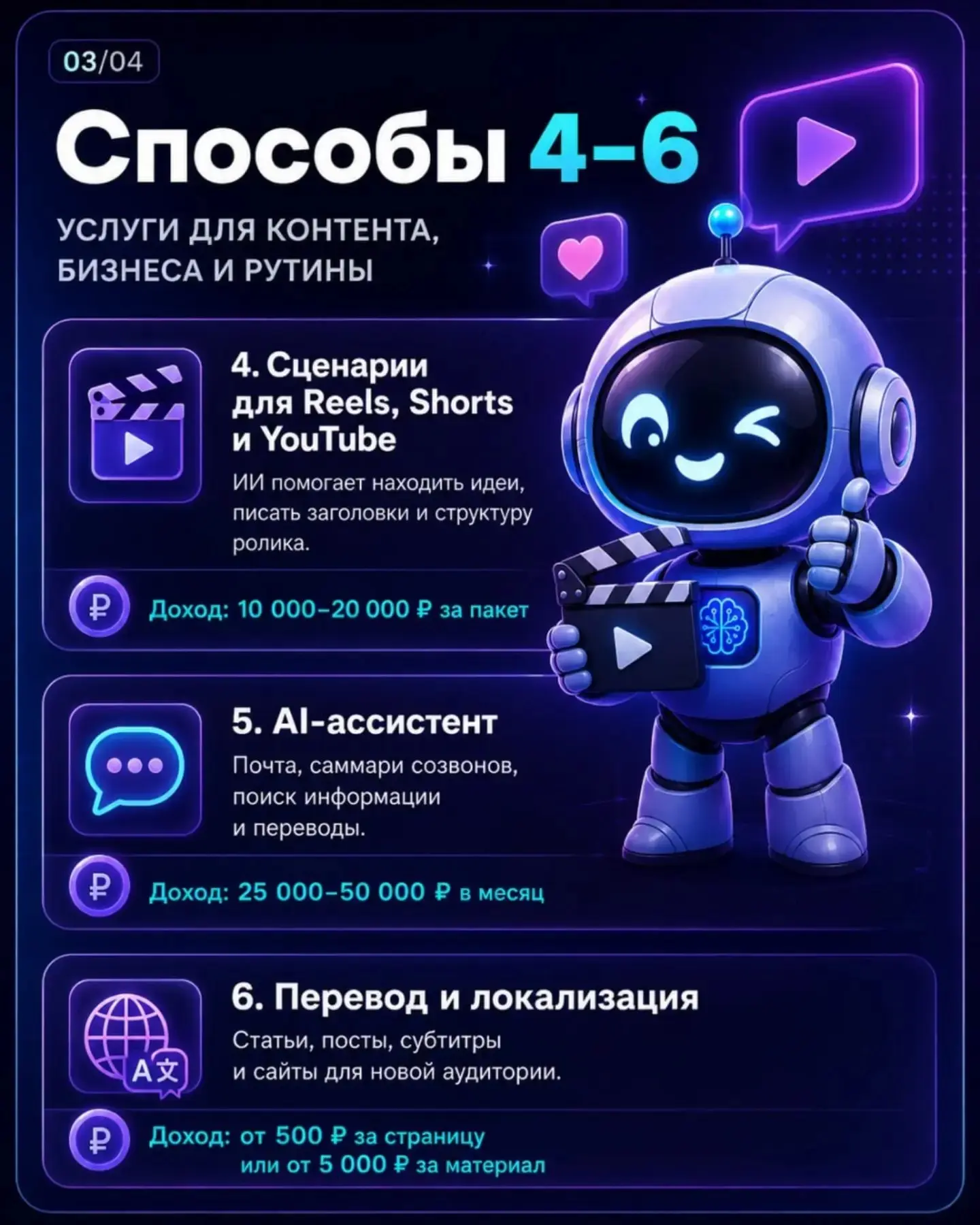 Изображение 3 к публикации «SMM Академия Михаила Христосенко»