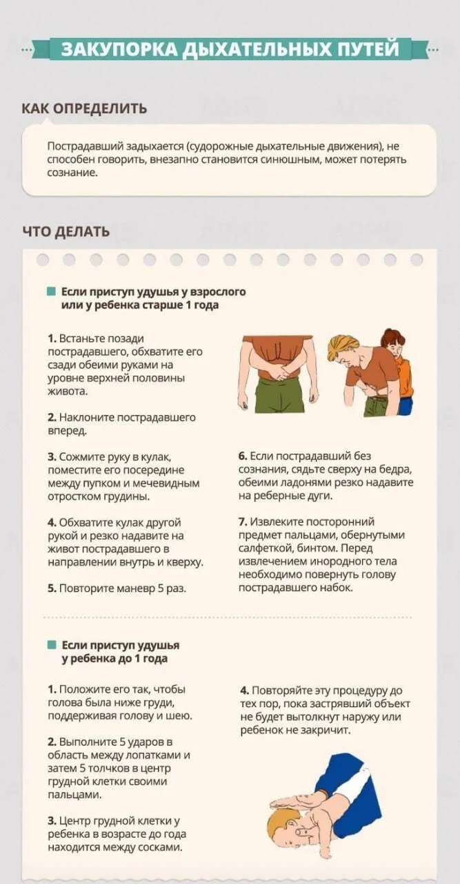 Краткая инфографика, в которой рассказывается, как действовать в том или ином экстренном случае.