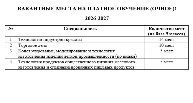 Приглашаем на обучение выпускников 9-х на платные места (по договорам - очно).
