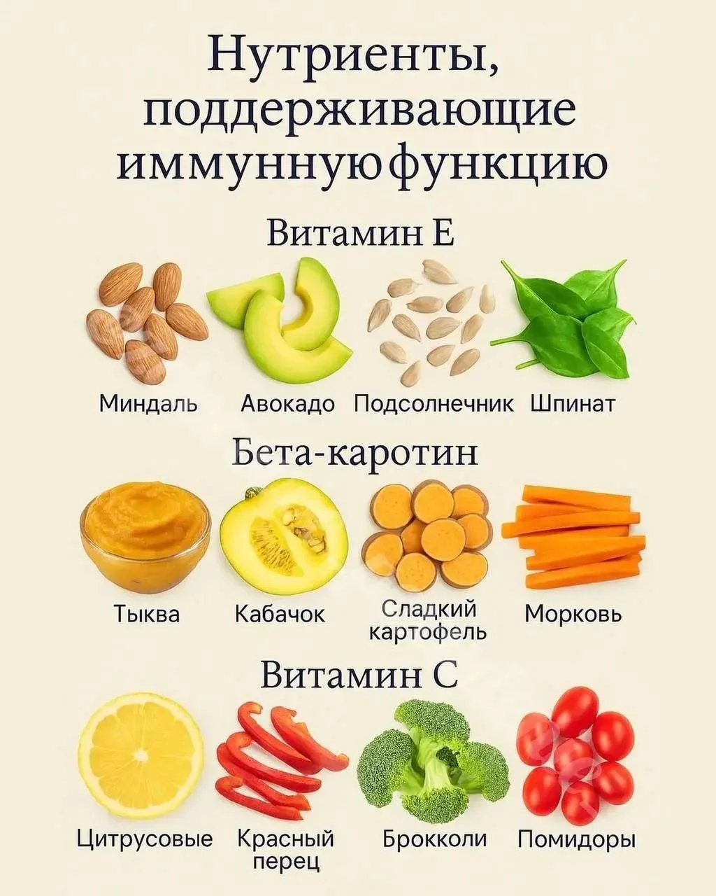 Полезные шпаргалки по питанию — для энергии, иммунитета и стройности.