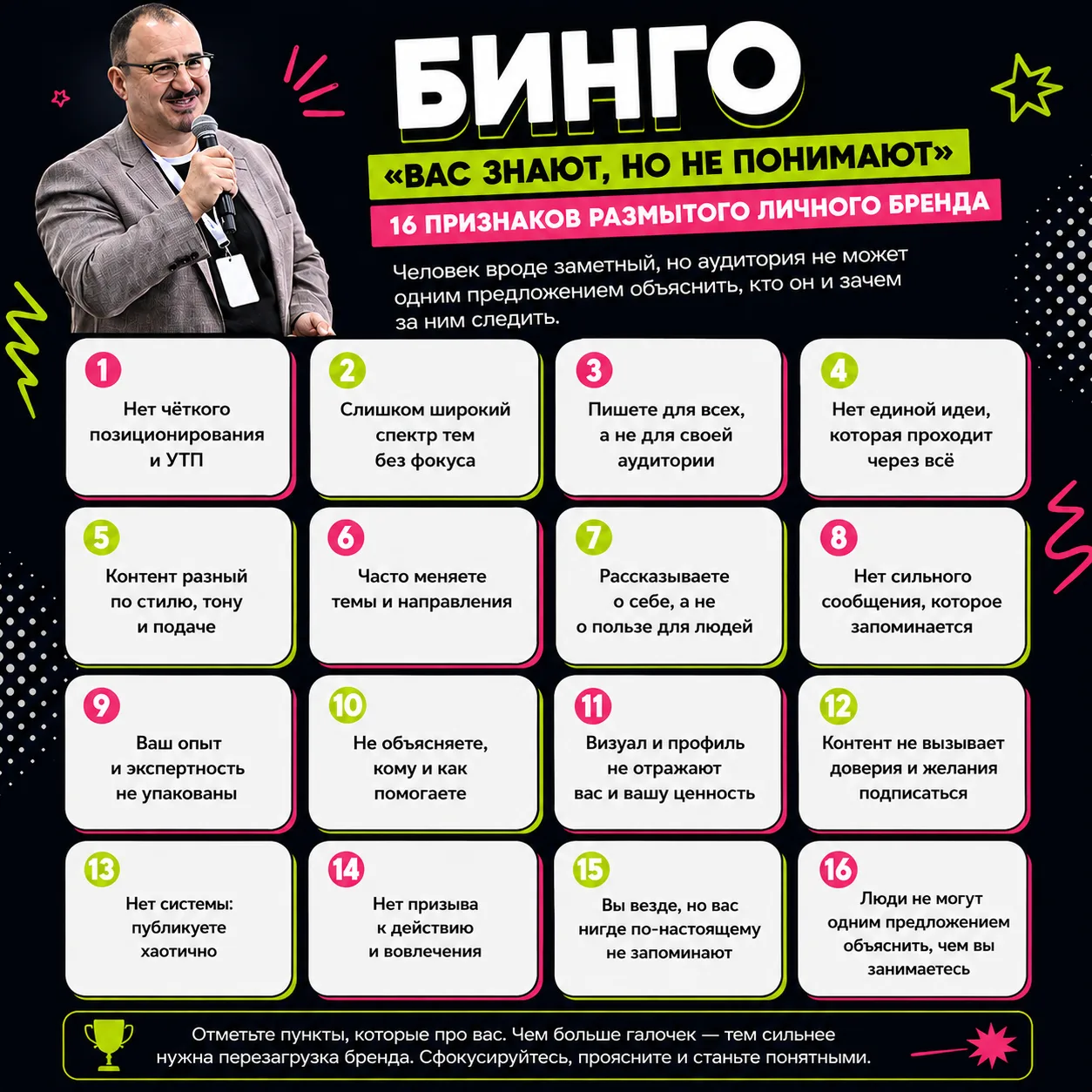 16 признаков размытого личного бренда