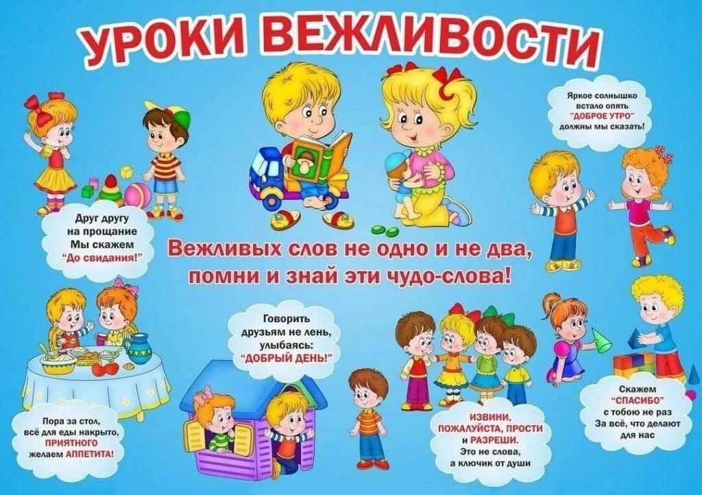 Правила вежливости.