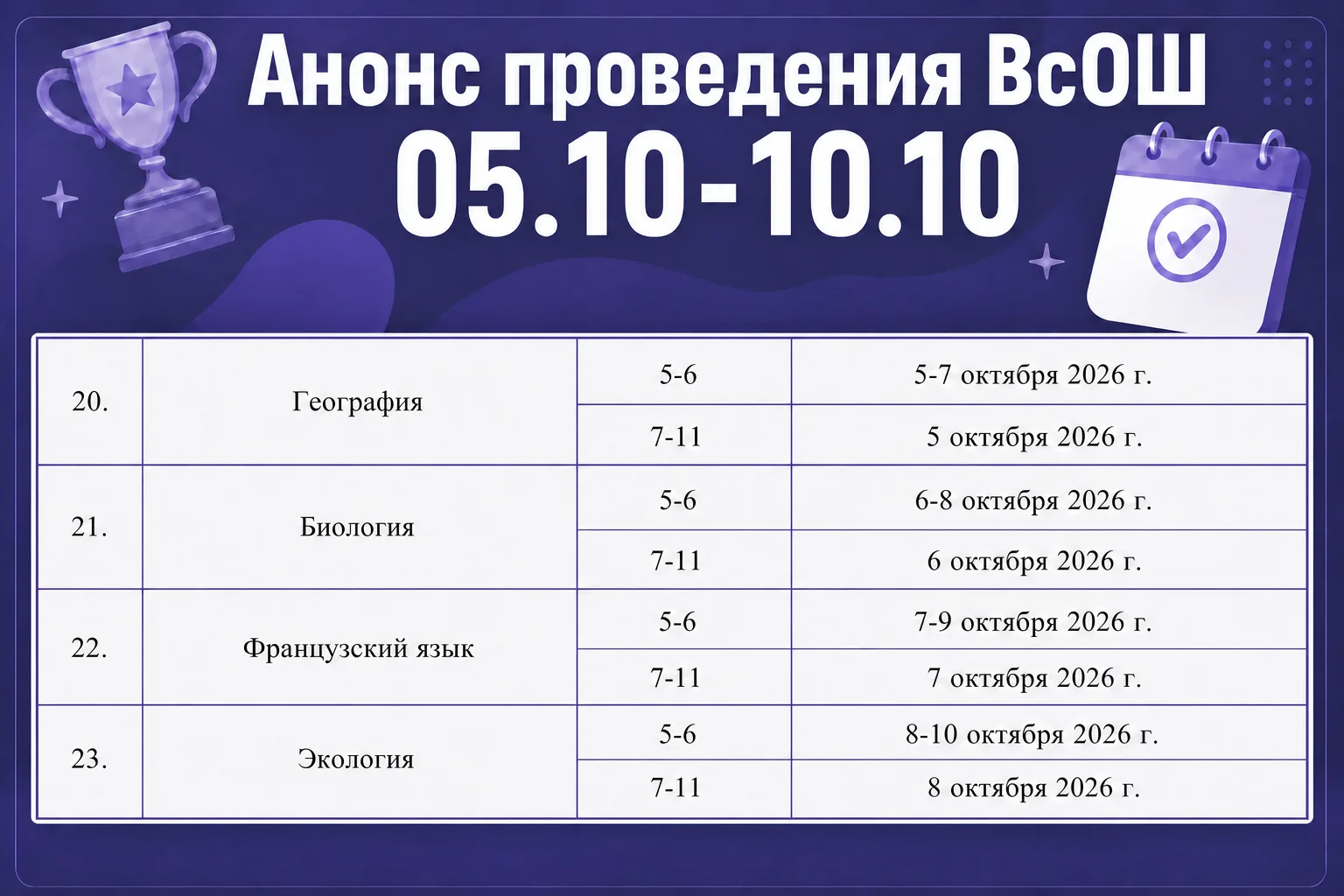 📚 Олимпиадная неделя ВсОШ | 05 - 10 октября