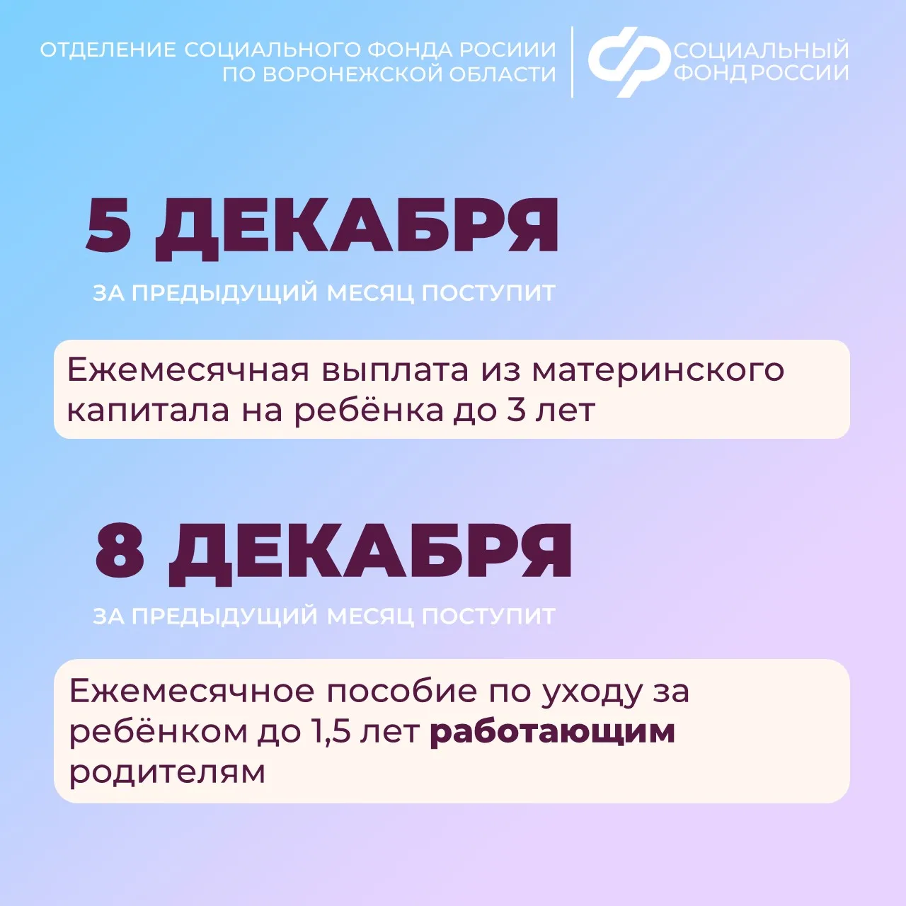 3, 5 и 8 декабря — дни зачисления выплат семьям с детьми на карты и счета  Выплата осуществляется в 