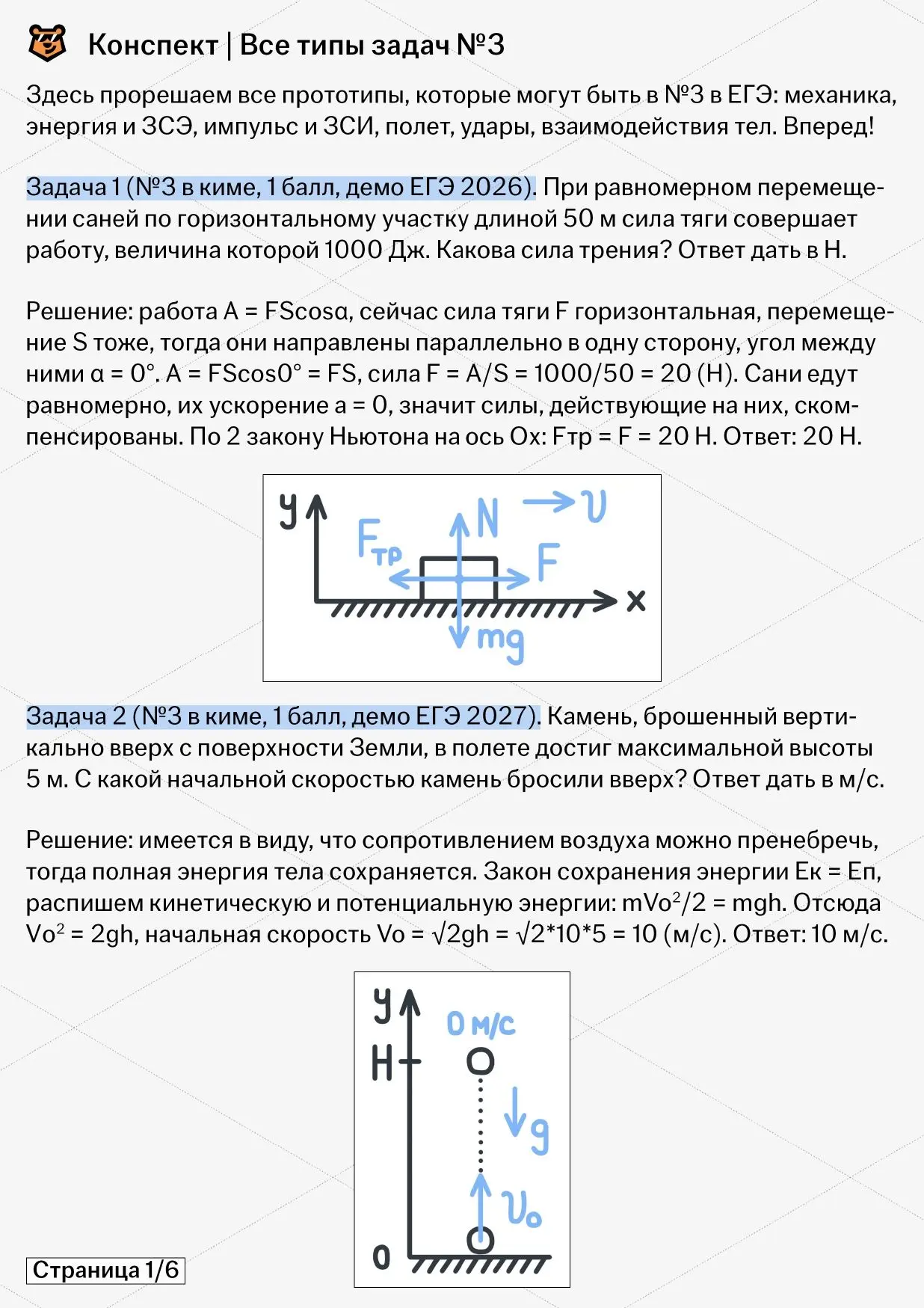 Конспект-шпора по №3 от Макса Теслы 🧠
