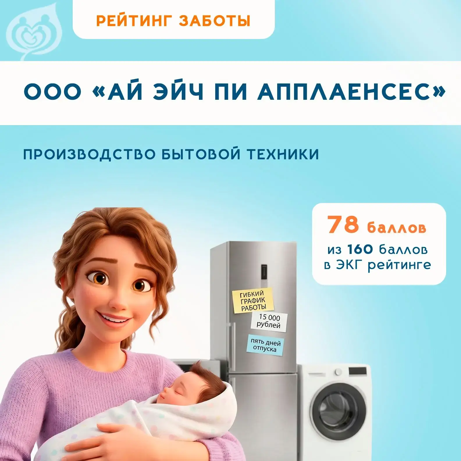 «Рейтинг заботы»: ООО «Ай эйч пи апплаенсес»