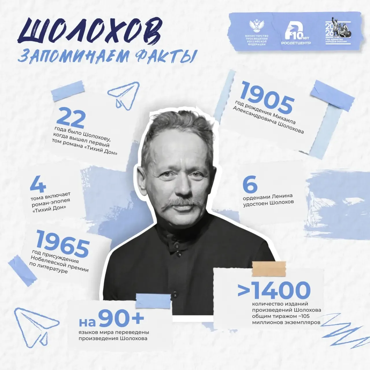 Шолохов. Запоминаем факты