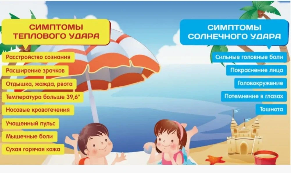 🤕Профилактика теплового и солнечного удара включает комплекс мер, направленных на предотвращение пе