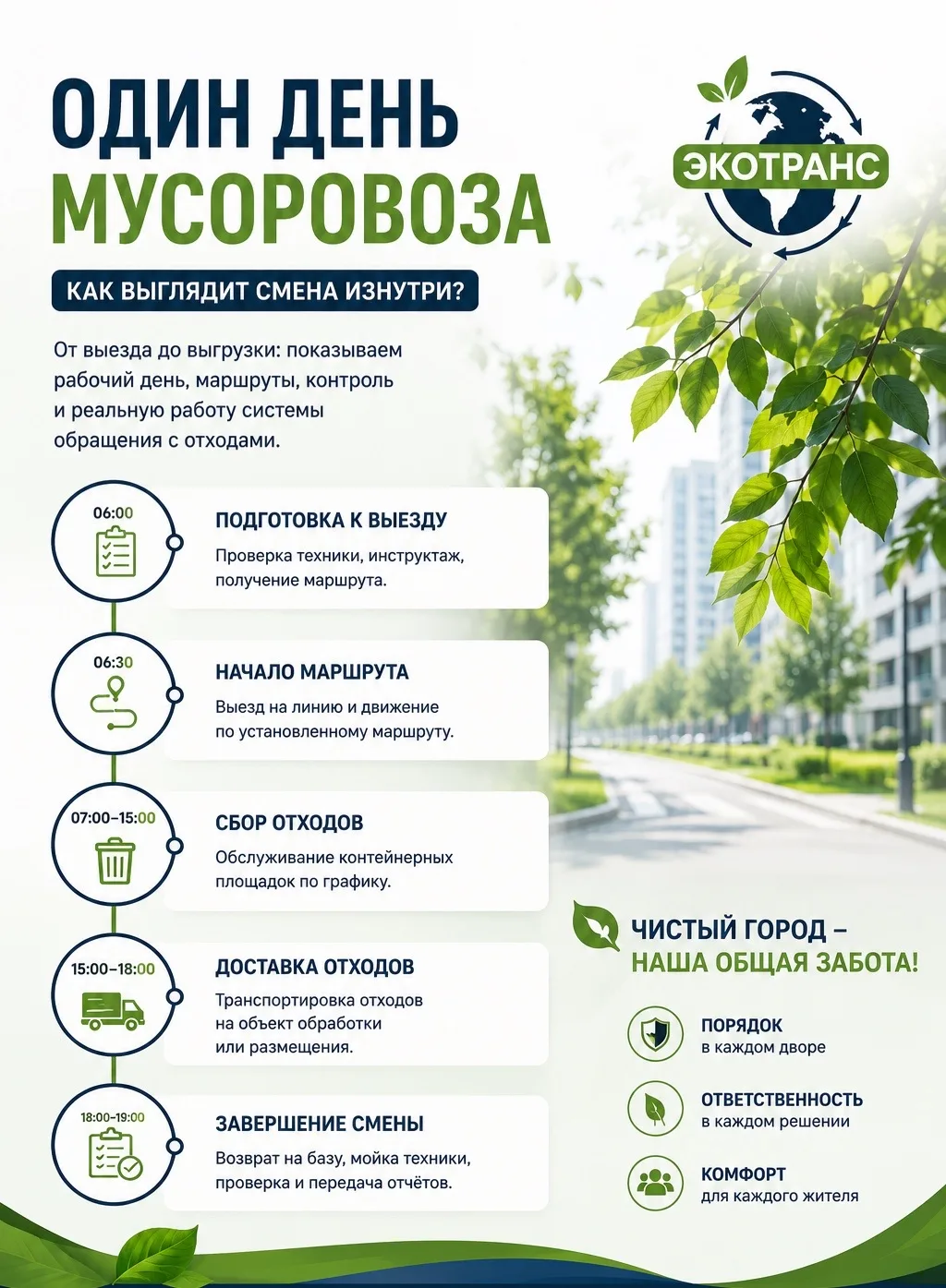 🚛 Один день мусоровоза: как работает система изнутри?

Каждое утро начинается задолго до того, как 