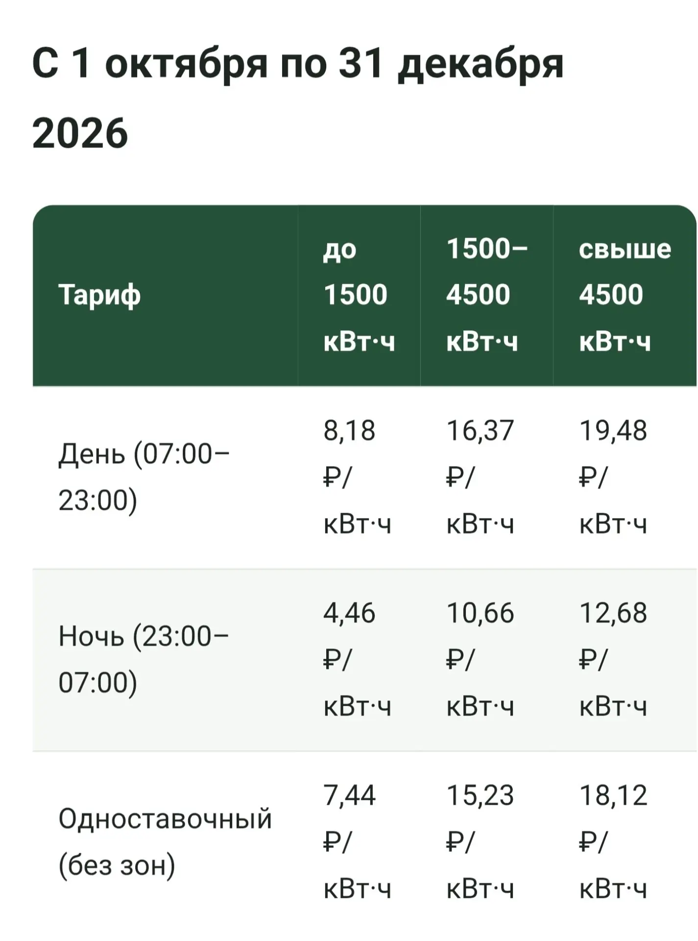 ВНИМАНИЕ⚡️С 1 октября 2026 года в Ленинградской области меняются тарифы на электроэнерг...