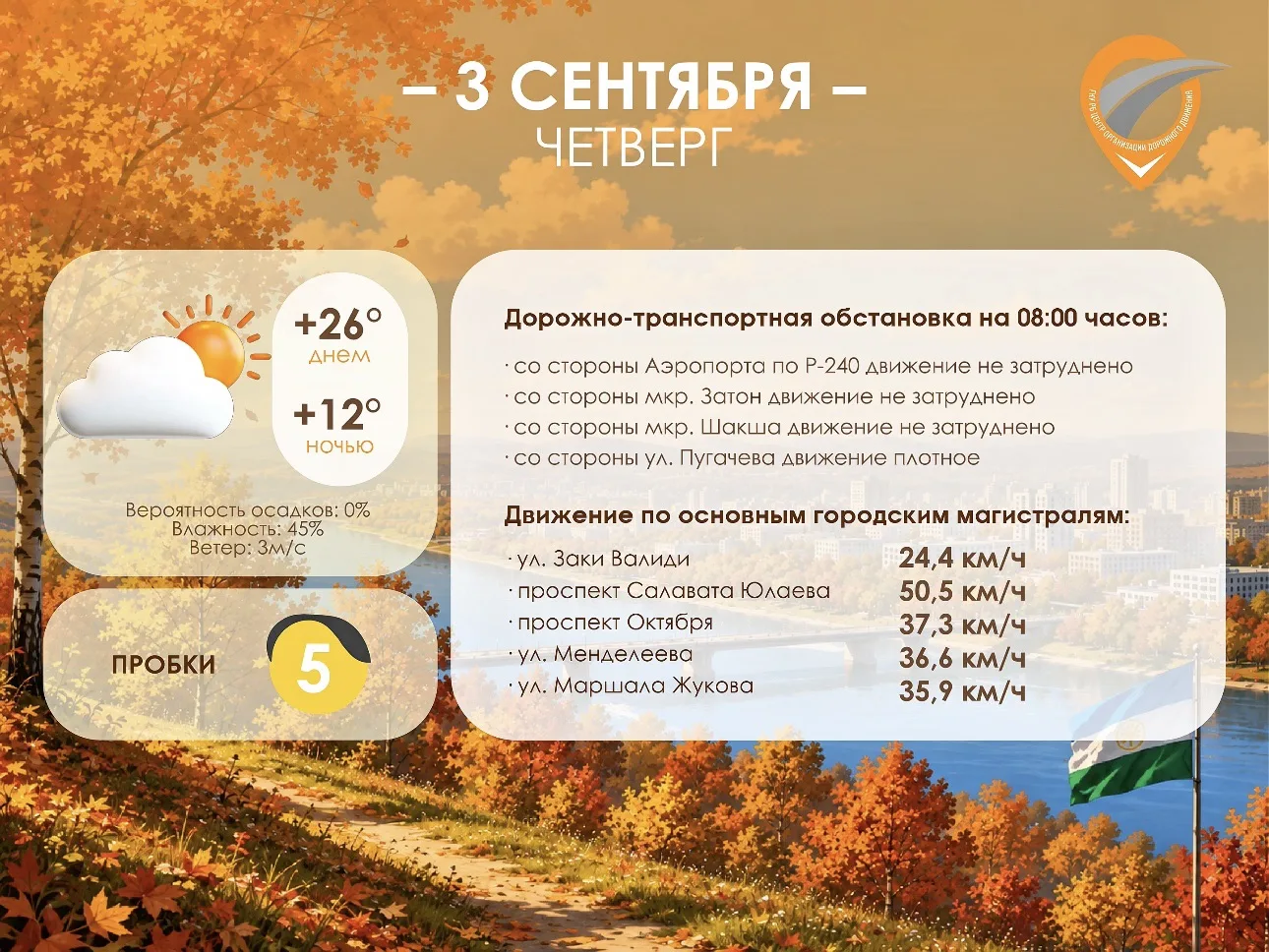 👍 Следим за обстановкой с ЦОДД РБ
