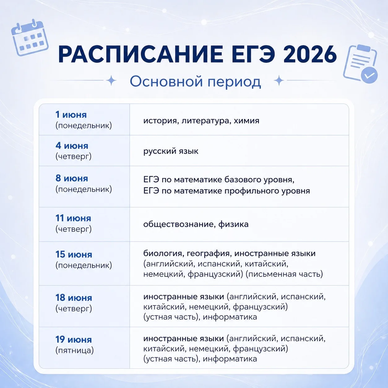 Сохраняйте, чтобы не потерять ✅