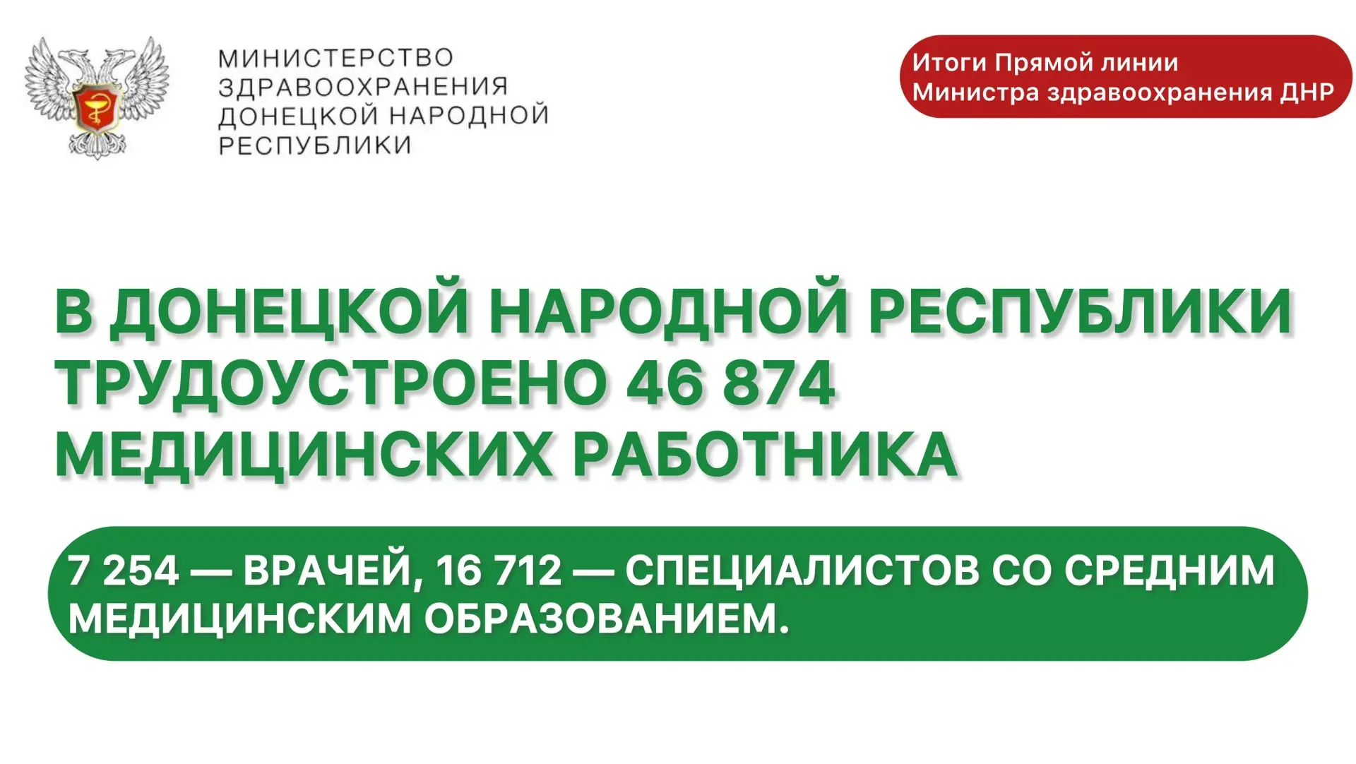ИТОГИ ПРЯМОЙ ЛИНИИ