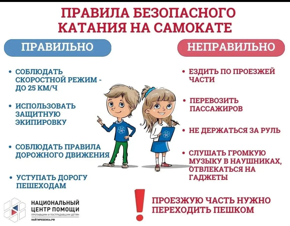 ❗️Основные правила езды на электросамокатах (СИМ)❗️  🛴Согласно ПДД РФ, электросамокаты относятся к с