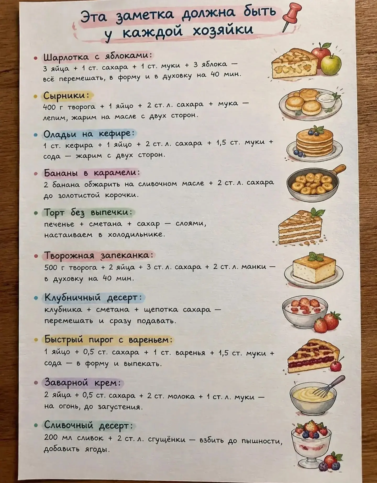Сохраняем отличную шпаргалку 💯