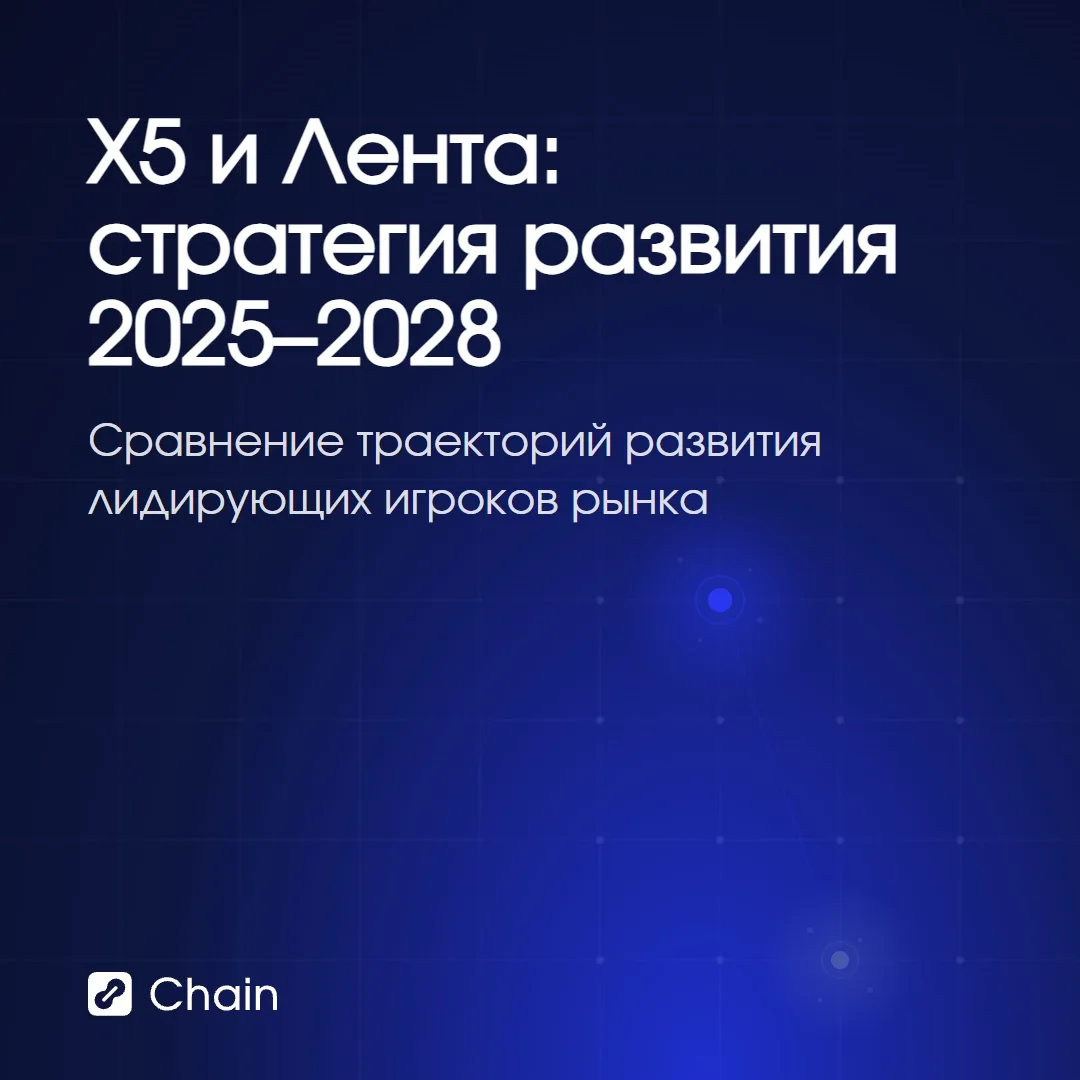 X5 и Лента: стратегия развития 2025–2028: сравнение траекторий развития лидирующих игроков рынка.

X
